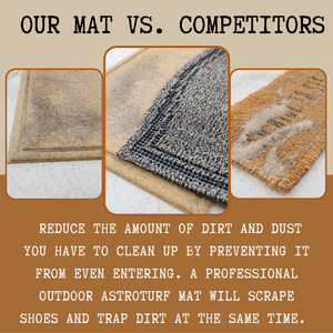 Don Aslett Outdoor Mat vs. Regular Mat